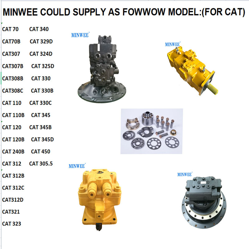 1742253127 417 MINWEE ZX490 5A Excavator Hydraulic Pump Assy K5V200DPH Main Piston Pump