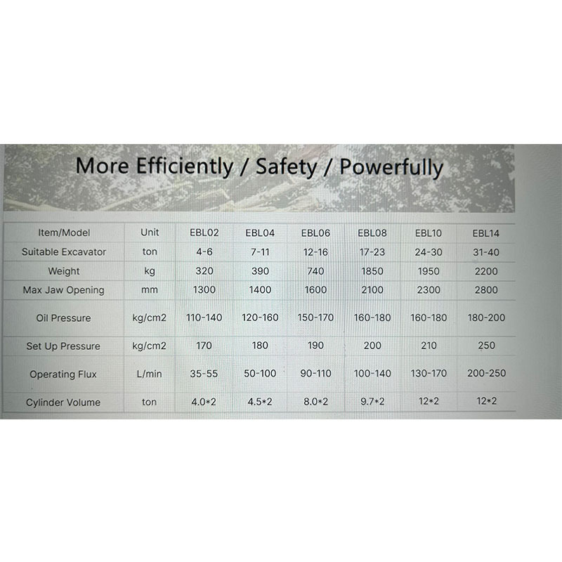 1742263466 689 MINWEE mounted steel grab scrap grabber used for recycling Hydraulic
